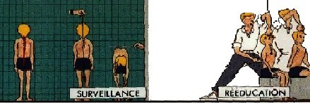Surveillance e reeducation – concetto di osservazione e correzione